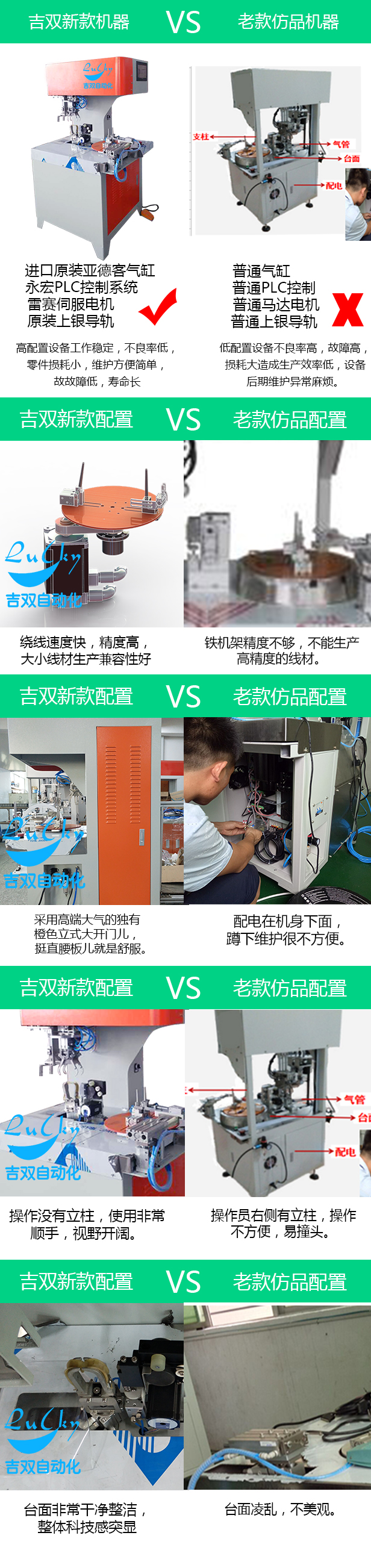 绕线扎线机仿品对比图 绕线扎线机厂家