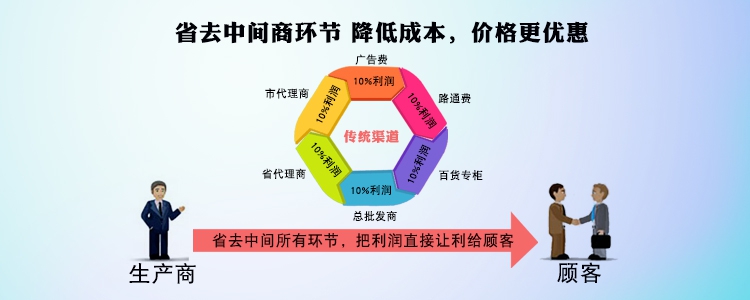 双扎带8字型自动绕线扎线机DL-BM82行业认可绕扎机