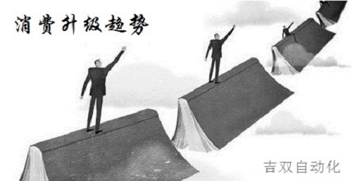 裁线绕线扎线机谈谈人们消费升级趋势